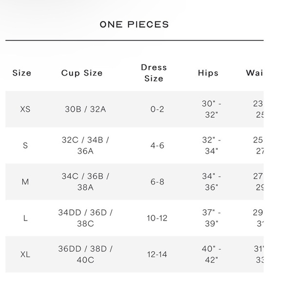 NWT Stone Fox Swim  River One Piece Hot Tropix Size XL - Picture 7 of 7